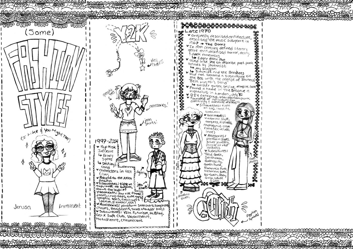 Page 1 of Fashion Zine