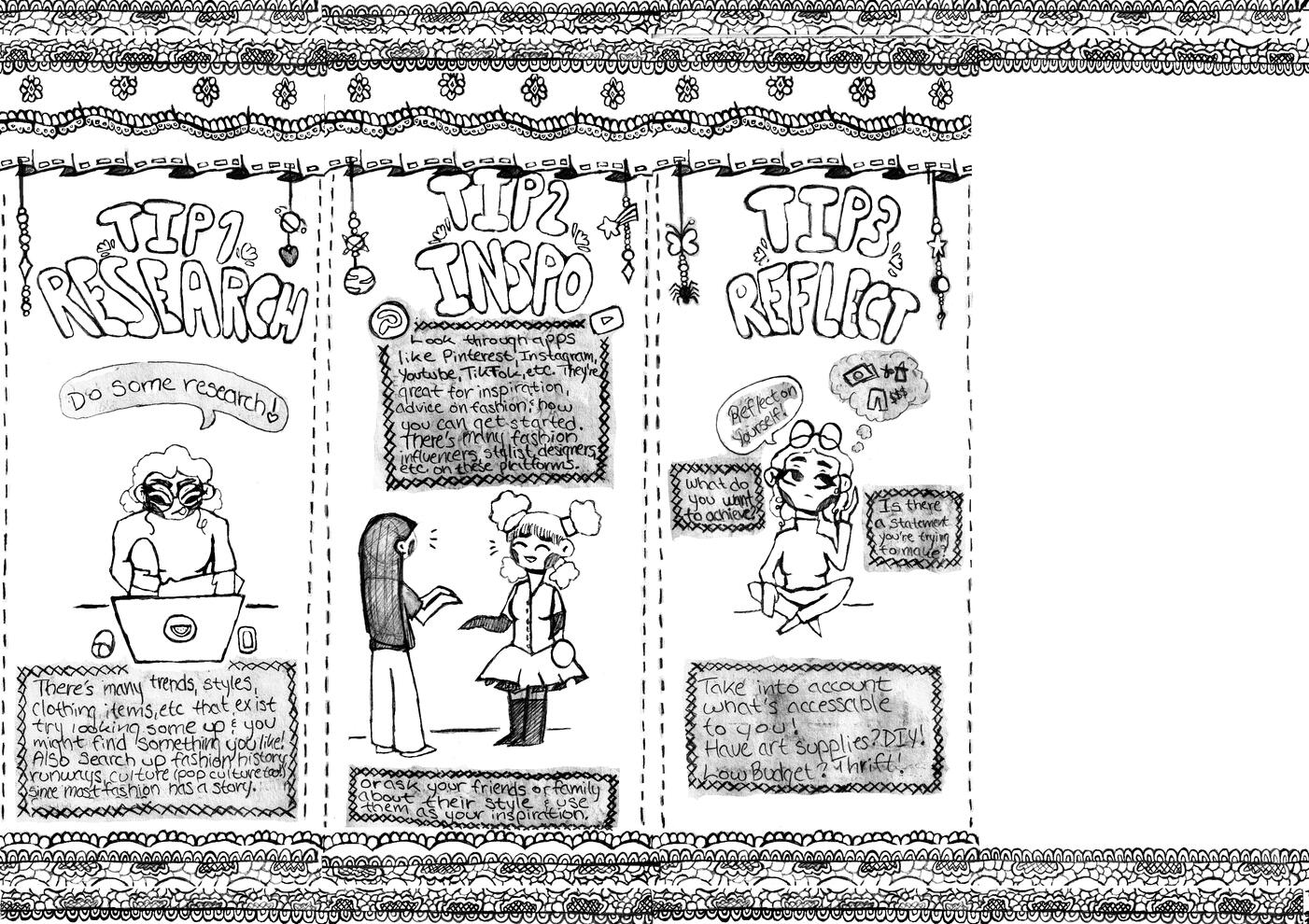 Back of Fashion Zine